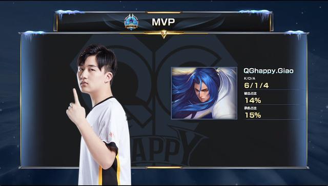 以2比2的 以2比2的